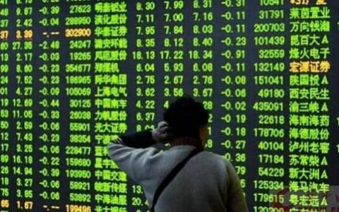 外盘期货平台立案