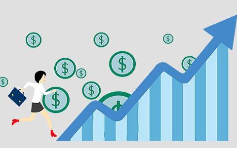 期货黄金外盘详解